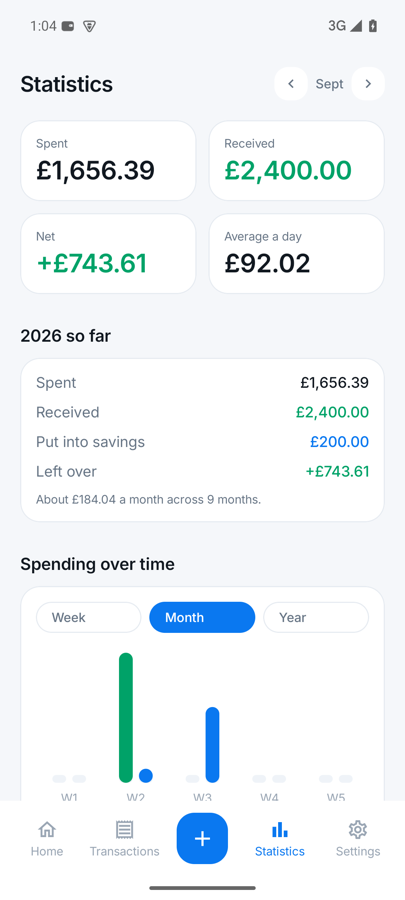 Statistics screen with spent, received, net and the 2026 year summary.